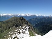 25 Alpi Retiche